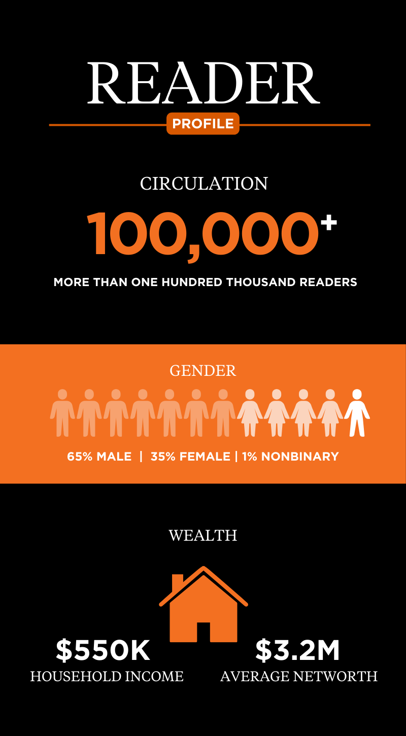 Reader profile statistics, highlighting the 100,000 readers of PAW.