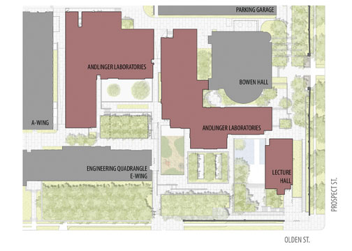 The three new buildings of the Andlinger Center will be located between wings of the E-Quad at left and Bowen Hall, upper right.