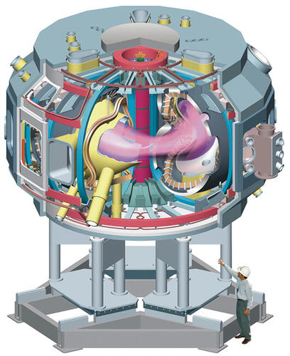 PPPL worked for a decade designing and building the stellarator, known as the NCSX, but the project was canceled last year. Stellarator plasma is believed to be less susceptible to turbulent disruptions than tokamak plasma. 