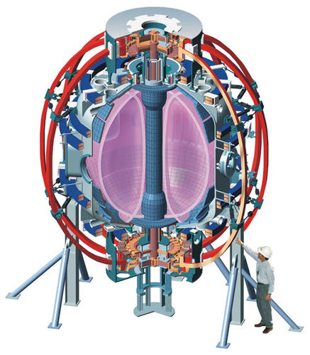 PPPL’s primary experiment is the NSTX, which allows fusion to occur in smaller containers using less electrical power.