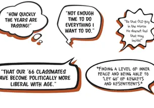 A collection of five thought bubbles.