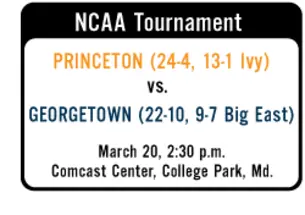 i-bc6e863151bf1f7737a516fbb487f425-NCAA_wbb.gif