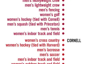 sports-ranking.jpg