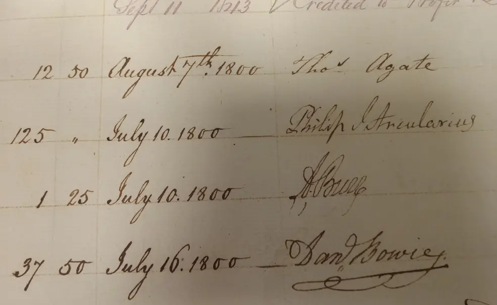 Aaron Burr 1772’s Legacy as a Banker Lives On Aaron Burr 1772’s Legacy as a Banker Lives On