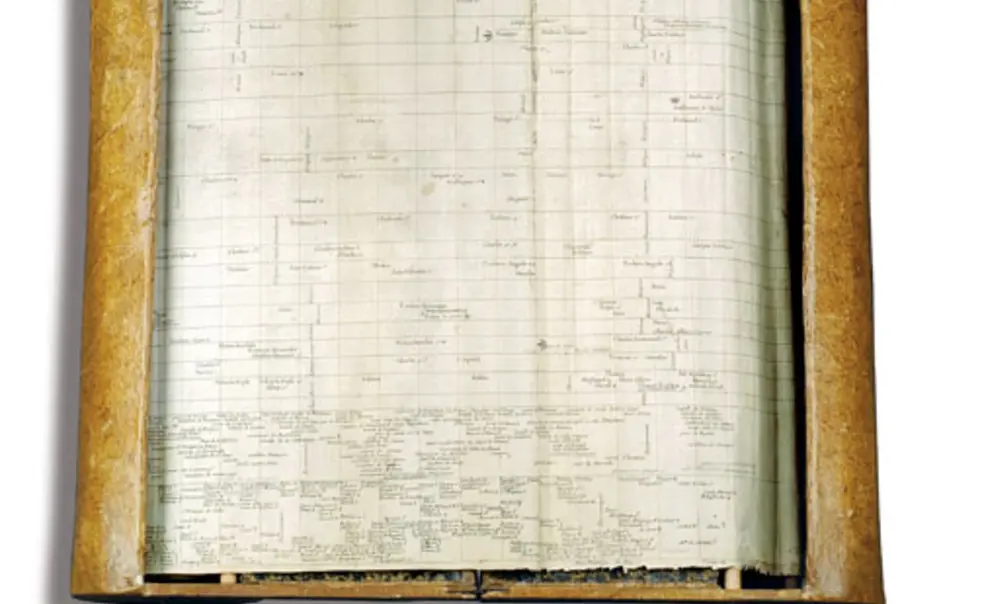 From Princeton’s vault: A chronographic machine From Princeton’s vault: A chronographic machine