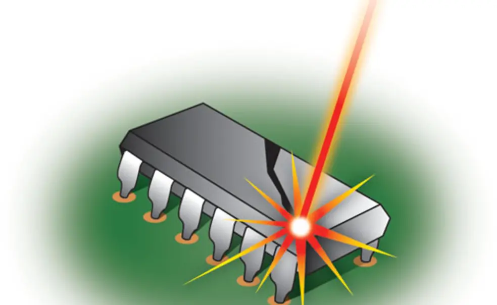 FYI: Findings FYI: Findings