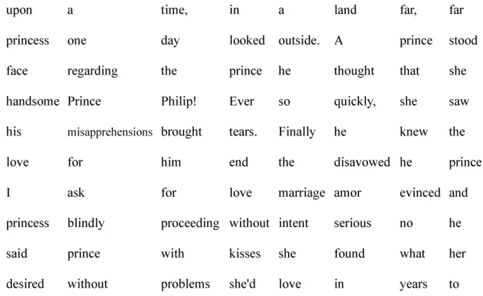 Word freaks: Fun with words Word freaks: Fun with words