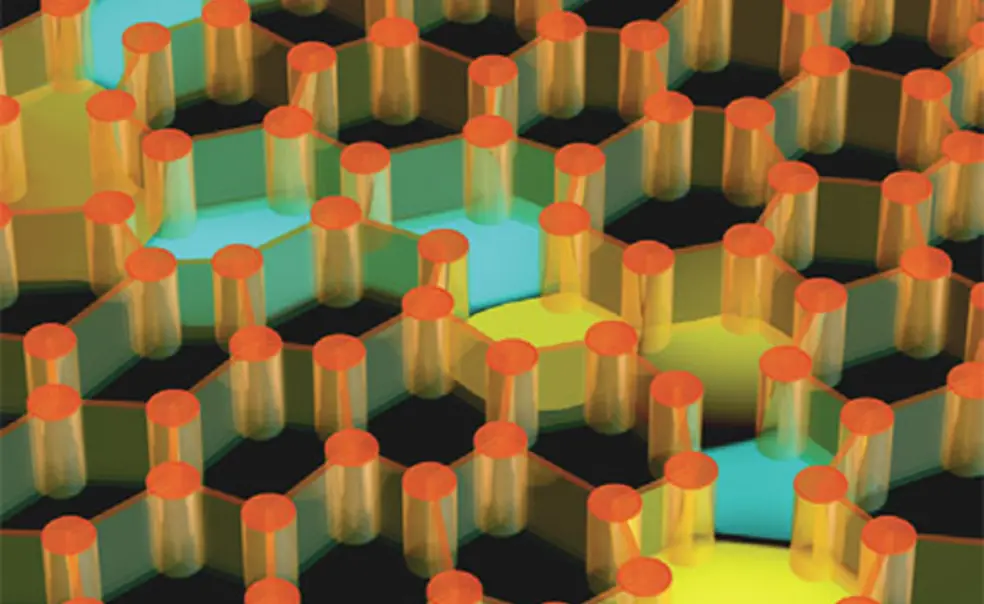 Combating the ‘Innovation Deficit’ Combating the ‘Innovation Deficit’