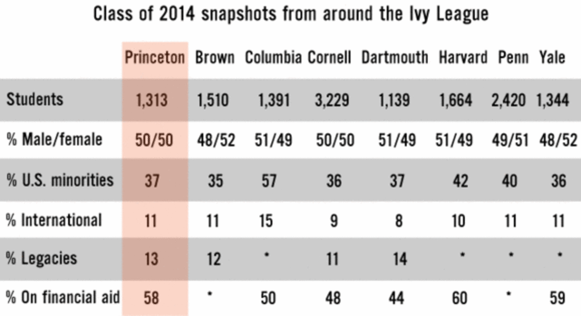 6537-2014-stats-thumb-580x315-6532.gif