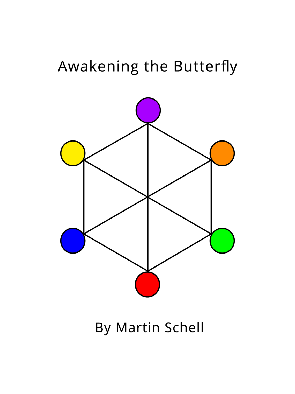 Awakening the butterfly.png