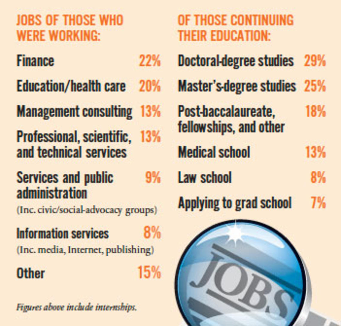 Jobs.jpg