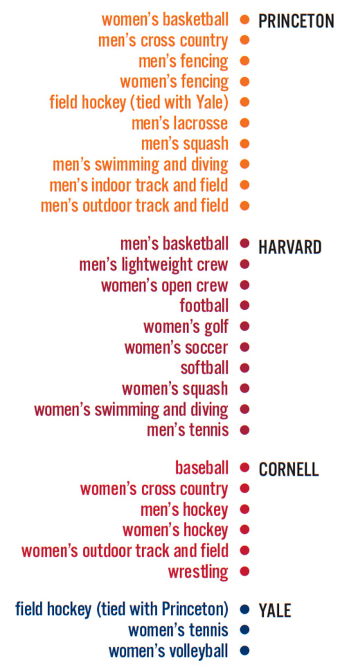 Sports_Tiger_Dominance.jpg Sports_Tiger_Dominance.jpg