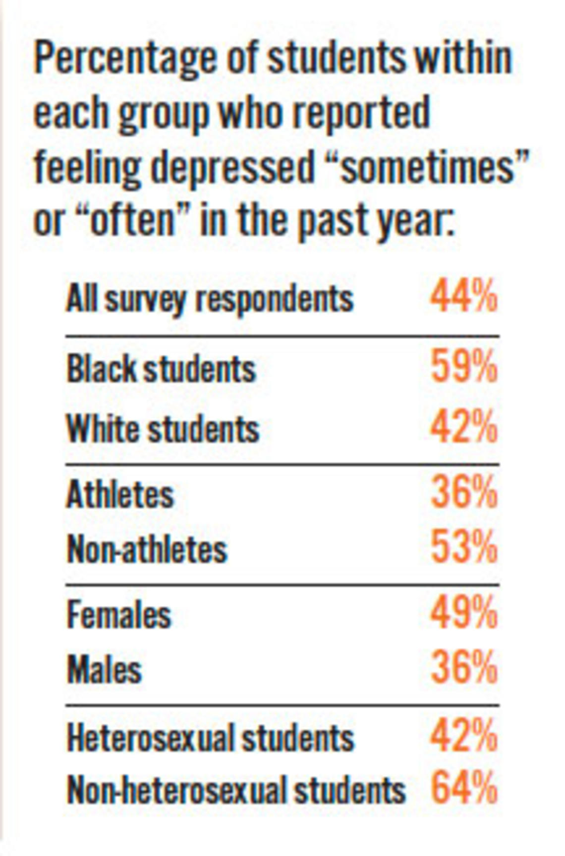 Survey_Table.jpg