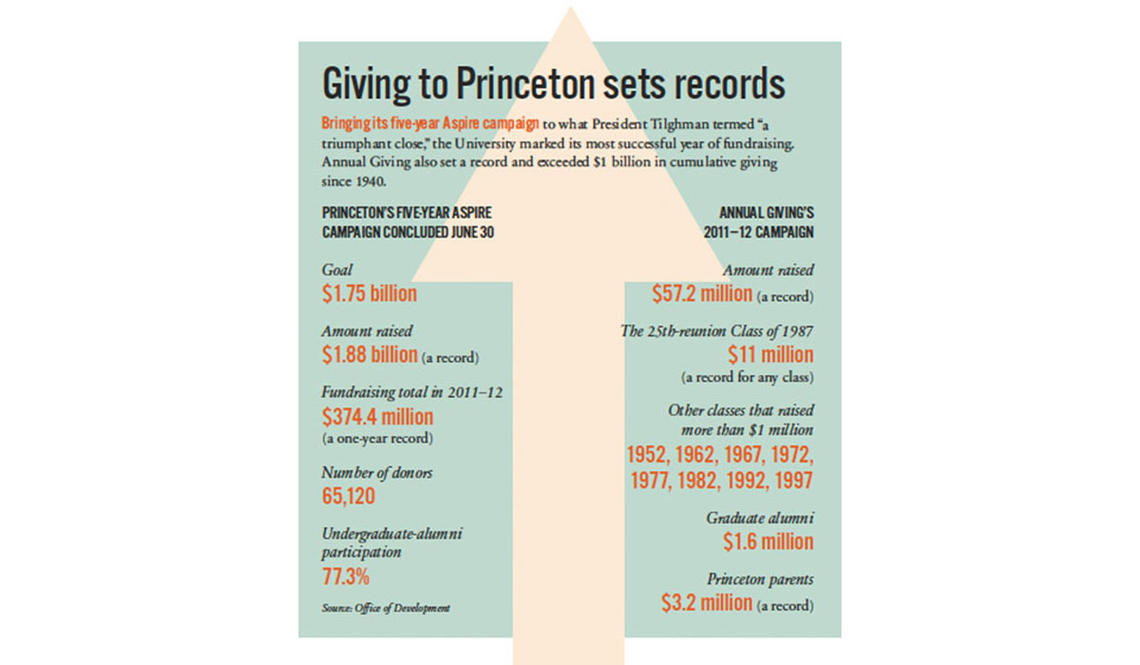 giving-graphic.jpg