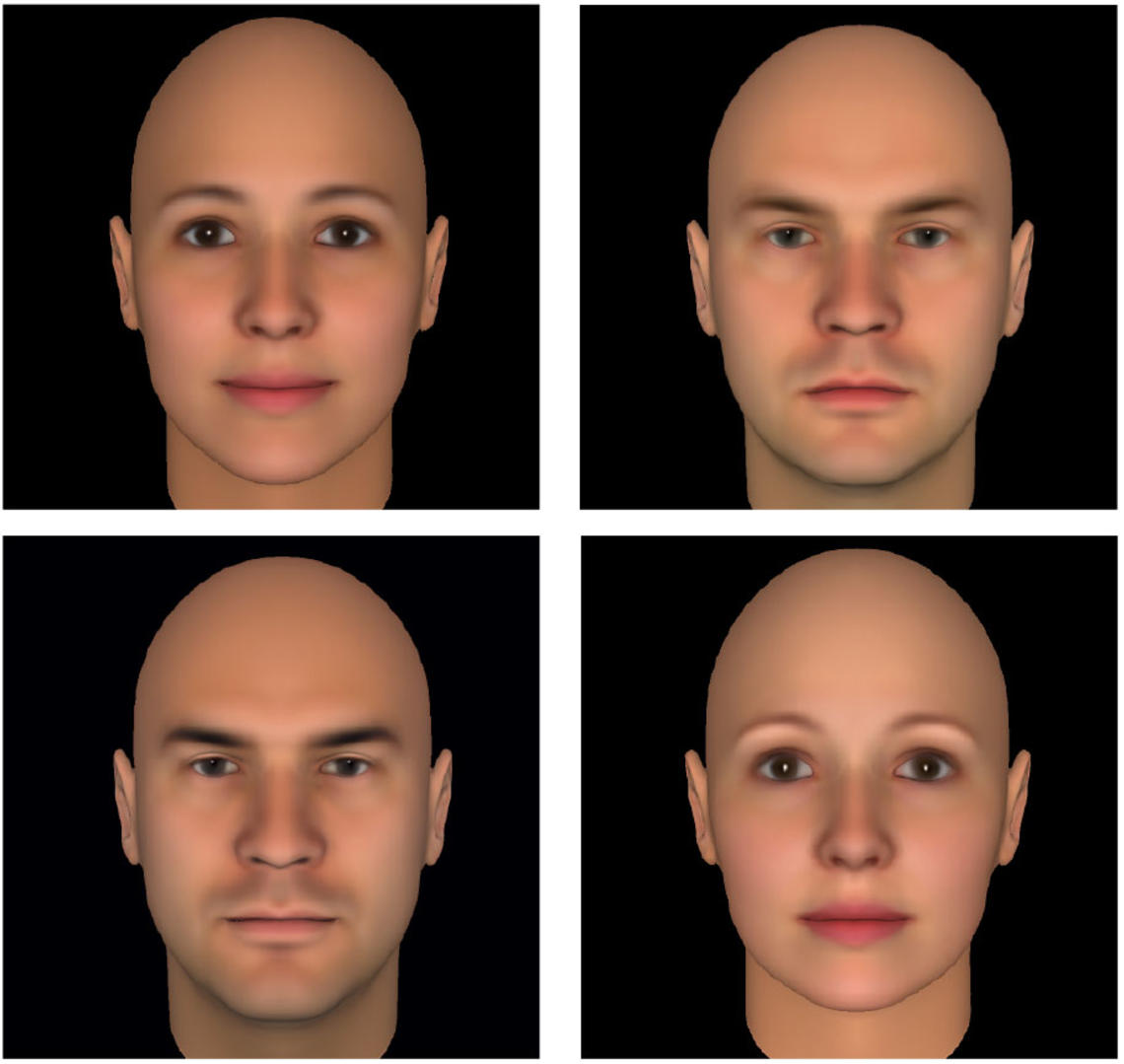 Todorov has found that faces with more feminine features (top left) are perceived as more trustworthy, while faces seen as untrustworthy tend to have more masculine features (top right).  Faces with more mature features (bottom left) are perceived as more