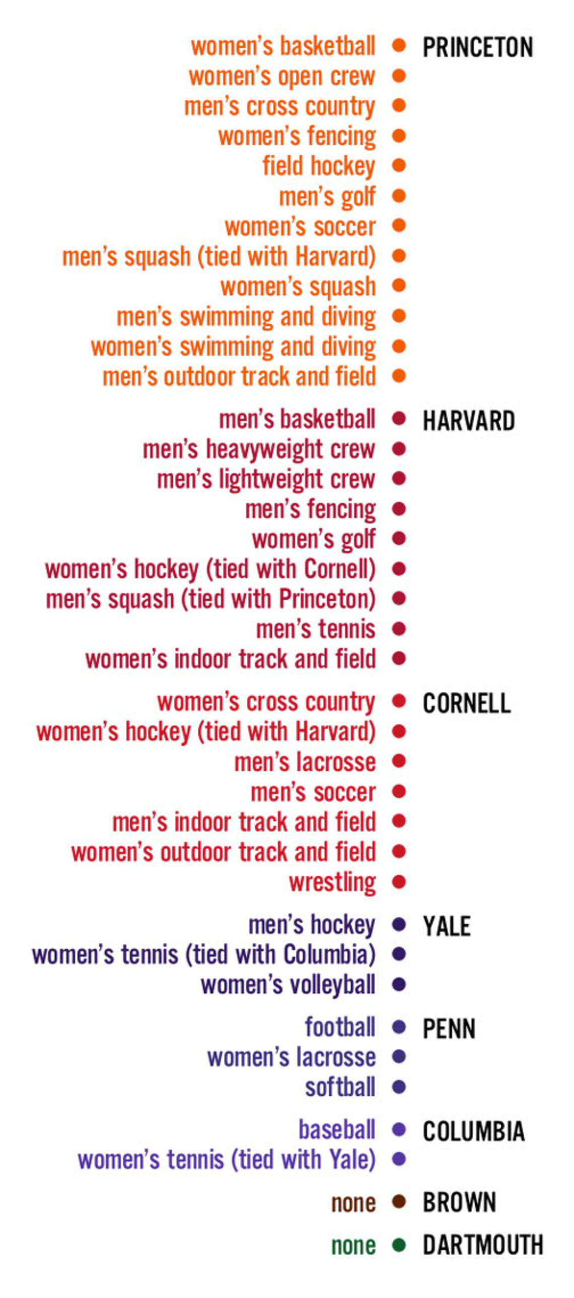sports-ranking.jpg