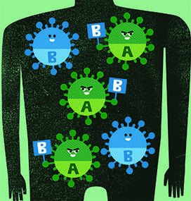 Virus graphic