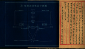 diagram_tcc.png Diagram in the echo-sounder report showing the design concept