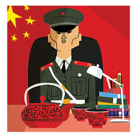 Graphic illustrating aspects of the Chinese regime