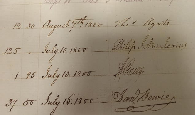 Aaron Burr 1772’s signature dated July 10, 1880, as a stockholder in the Manhattan Company,