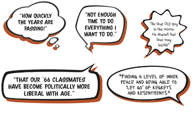 ThoughtBubbles.png A collection of five thought bubbles.