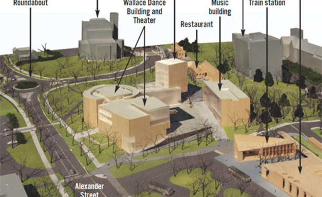This model shows the design of the three-building arts complex and the transit center, which will include a new Dinky station and Wawa.