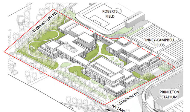 The proposed site for the new home for quantum science and engineering.