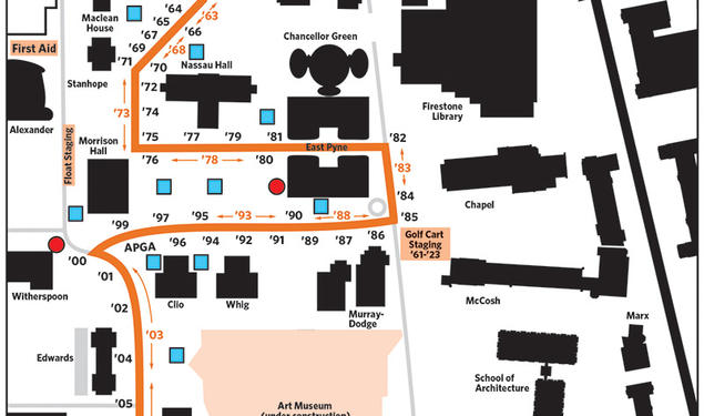 Map of the P-rade route