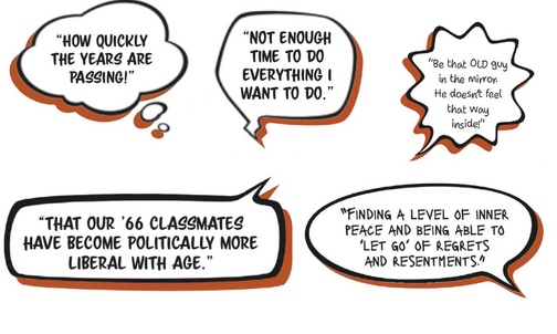How Is the Class of 1966 Doing? Reunion Leaders Asked Them.