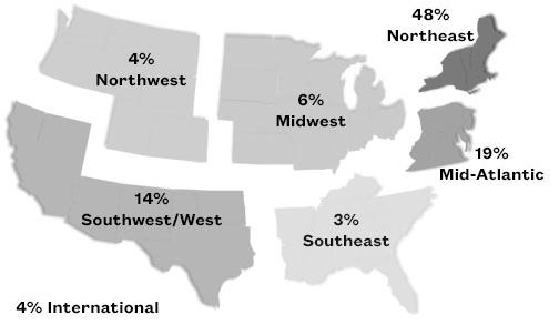 The Class of 2013: A Career Snapshot