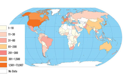 Tigers around the world