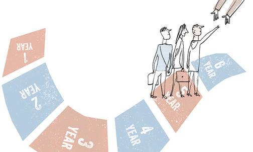 For Some Sixth-Year Grad Students, a New Incentive to Finish Their Ph.D.s