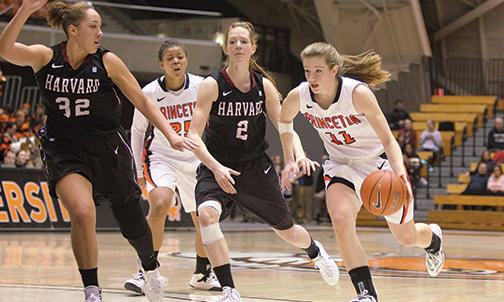 Women’s Basketball: Balancing Two Sports