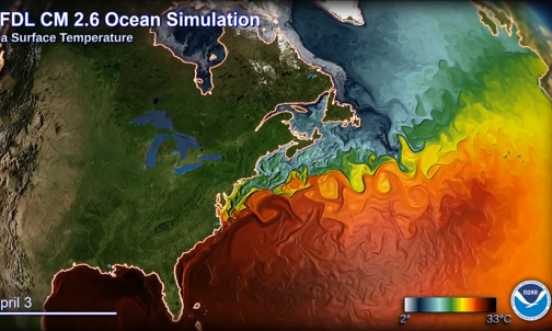 Climate, Meet Weather 