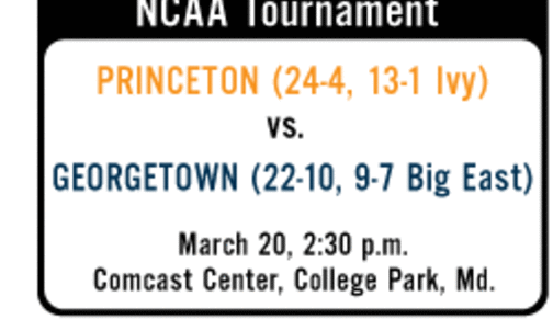 NCAA Preview: Princeton women's basketball vs. Georgetown