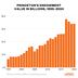 Princeton’s Endowment Up in 2024, but 3.9% Return Lags Behind Peers 