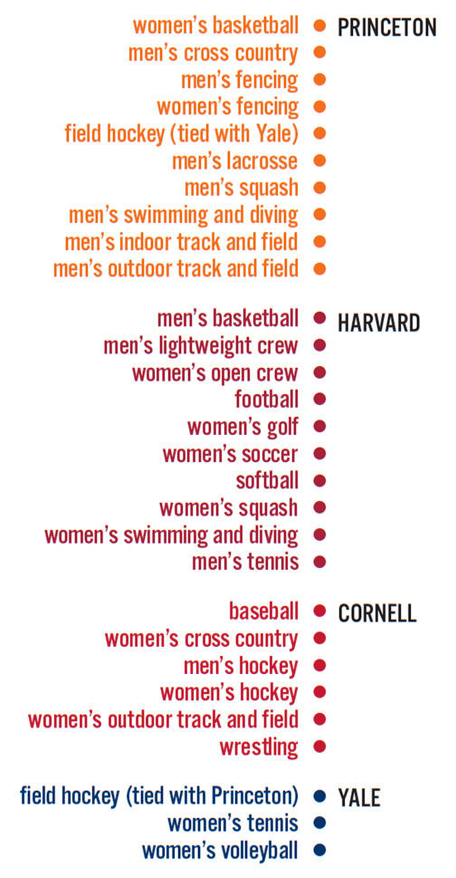 Sports_Tiger_Dominance.jpg